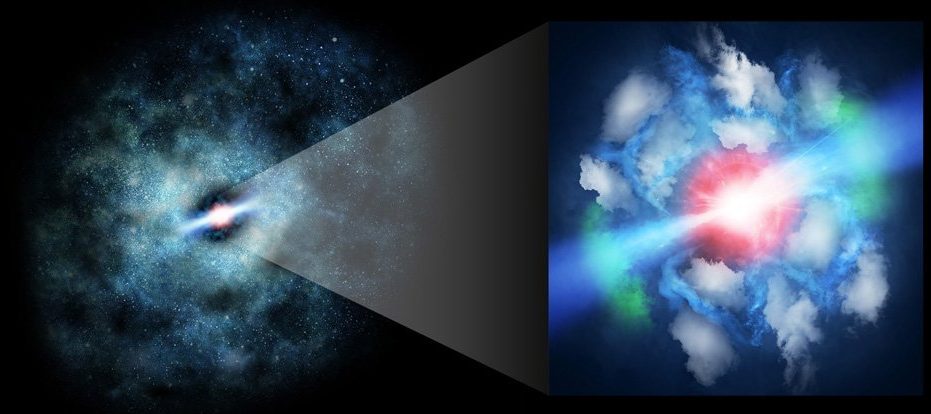 Astronómovia pozorujú výbušné prúdy zo supermasívnej čiernej diery z raného vesmíru 