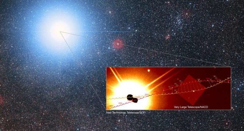 Astronómovia: v roku 2028 budú môcť pozemšťania vidieť planéty systému Alpha Centauri 