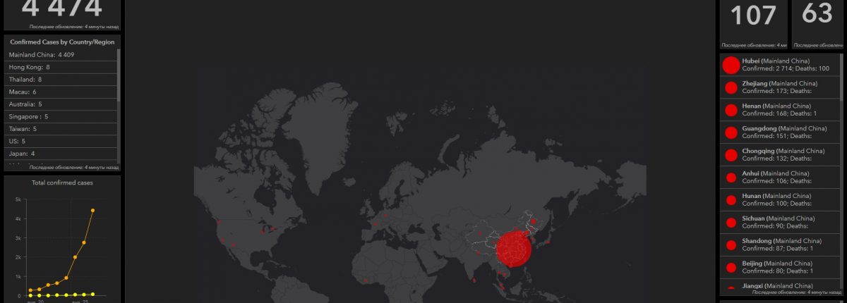 Táto stránka vám umožňuje sledovať globálne šírenie čínskeho koronavírusu v reálnom čase 