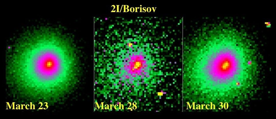 Medzihviezdna kométa 2I / Borisov sa rozpadá 