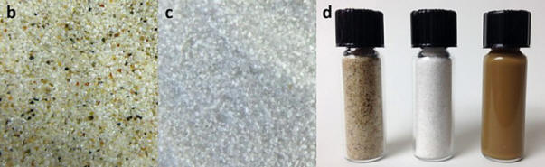Sand-lítium-iónové batérie, 1