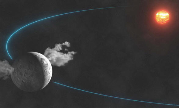 Ceres-voda-odplynenie