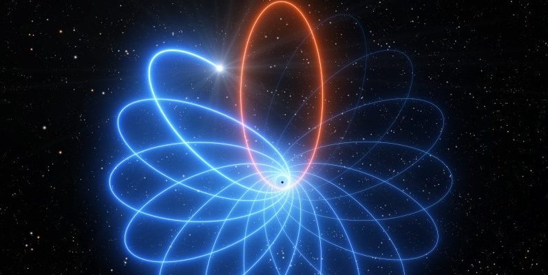 Hviezda obiehajúca okolo čiernej diery potvrdzuje predpoveď všeobecnej teórie relativity 